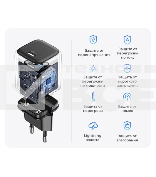 Сетевое зарядное устройство 20Вт UGREEN CD318 / USB-C Space Gray (90664)