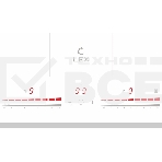 Индукционная варочная панель Lex EVI 641C WH белый, фото5