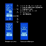 Источник бесперебойного питания ExeGate EX292776RUS Power Smart ULB-800.LCD.AVR.2SH 800VA/480W, LCD, AVR, 2*Schuko, металлический корпус, черный, фото5