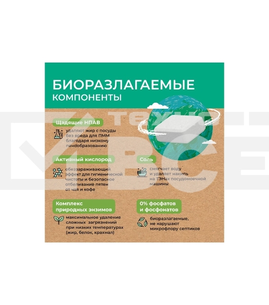 Таблетки для посудомоечных машин Filtero ECOline бесфосфатные 30 шт., Арт.721