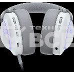 Гарнитура ASUS A701 ROG DELTA II WHT 318g 20 - 20000Hz 3,5мм 2.4GHz BT, фото3