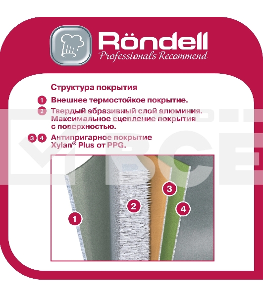 Сковорода ВОК (WOK) Rondell Fest RDA-1527 круглая 28см покрытие: Xylan Plus ручка несъемная (с крышкой) черный