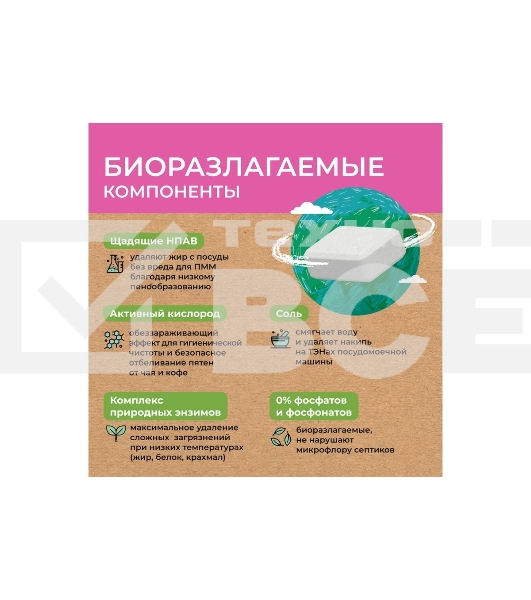 Таблетки для посудомоечных машин Filtero ECOline бесфосфатные 60 шт., Арт.723
