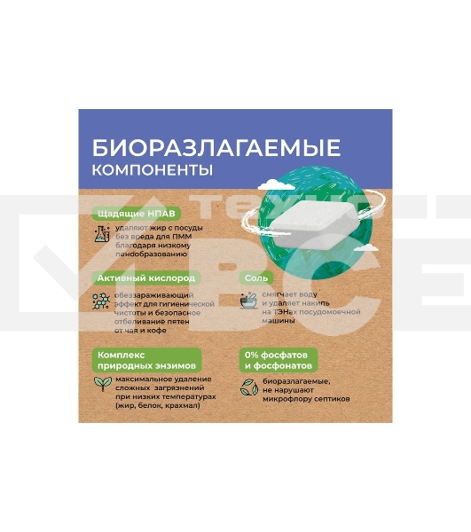 Таблетки для посудомоечных машин Filtero ECOline бесфосфатные 100+7 шт., Арт.724