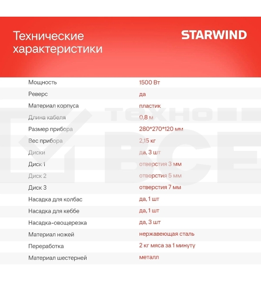 Мясорубка электрическая Starwind SMG3225 1500Вт красный