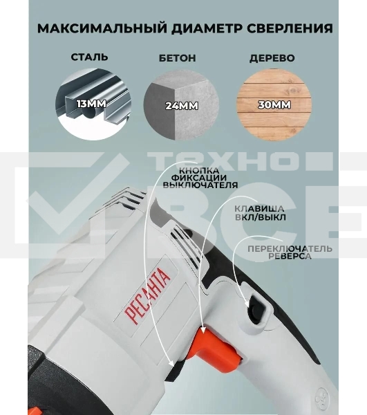 Перфоратор Ресанта П-24-650К SDS-plus уд.:2.8Дж 650Вт (кейс в комплекте)