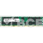 Оперативная память Micron, DDR4, 64GB (1x64GB), 3200 MHz, CL22, ECC, RDIMM, фото 1