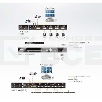 Переключатель KVM 4 портовый ATEN 4-Port USB DVI Multi-View KVMP Switch, фото5