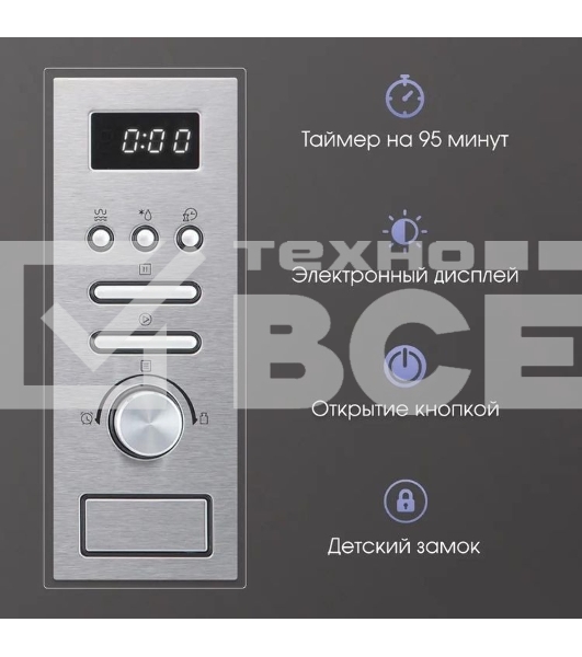 Встраиваемая микроволновая печь Zigmund & Shtain BMO 16.202 S