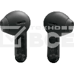 Наушники JBL Tune Flex 2 призрачно-черный, фото7