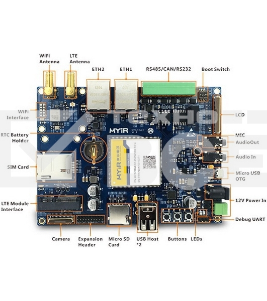 Плата разработки Myir MYD-Y6ULG2-V2-256N256D-50-I i.MX 6UL 256MB DDR3SDRAM, 256MB Nand Flashor 4GB eMMC Flash