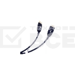 Активный оптический кабель VCOM DP1.2v-->HDMI2.0v 15м <D3752B-15.0>, фото2