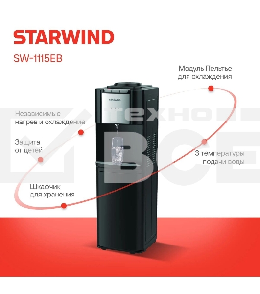 Кулер Starwind SW-1115EB напольный электронный черный