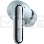 Наушники TWS Redmi Buds 8 Pro голубой, внутриканальные, Bluetooth, активное шумоподавление, до 10 ч, фото8
