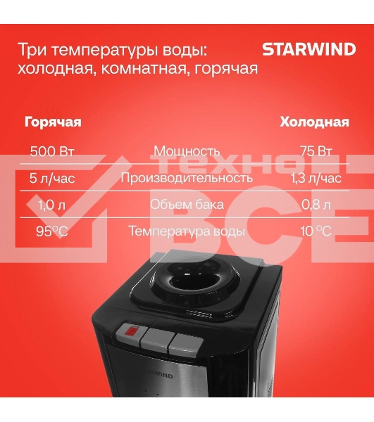 Кулер Starwind SW-1115EB напольный электронный черный