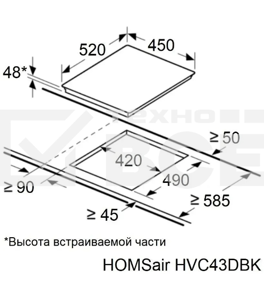 Электрическая варочная панель HOMSair HVC43DBK Hi-Light, независимая, черный