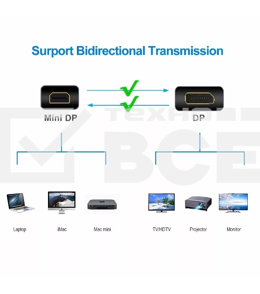 Кабель-переходник Telecom (TA682-1.8M) 4K*60Hz 1.2V Mini DisplayPort M <--> Display Port M 1,8м [6926123463314]