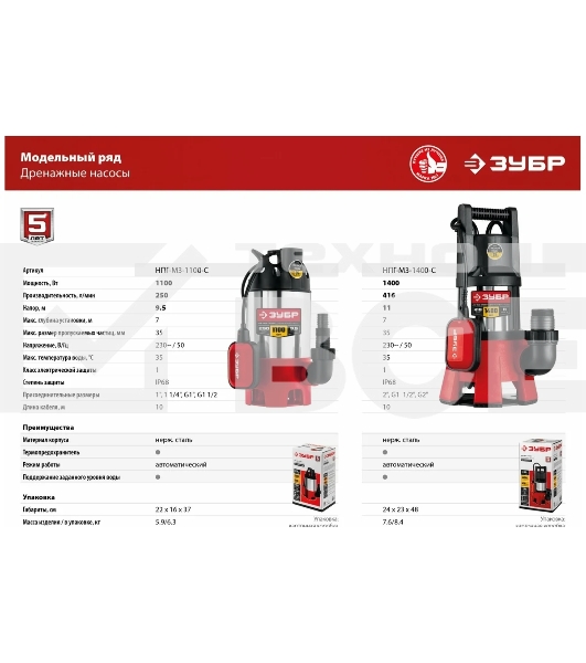 Насос ЗУБР НПГ-М3-1400-С, дренажный для грязной воды, корпус - нерж. сталь, 1400 Вт