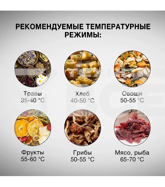 Сушка для фруктов и овощей Hyundai HYFD-P1203 12под. 500 Вт, черный