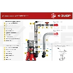 Насос ЗУБР НПГ-М3-1400-С, дренажный для грязной воды, корпус - нерж. сталь, 1400 Вт, фото5