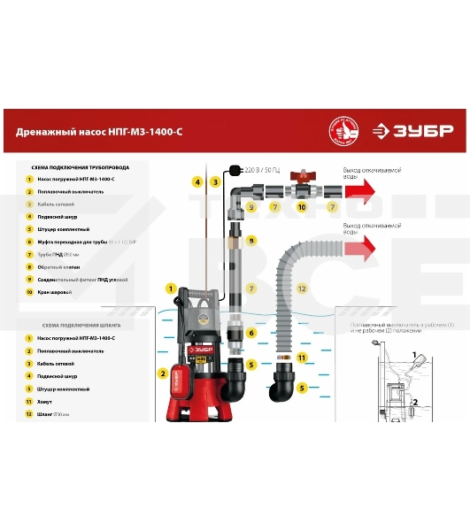 Насос ЗУБР НПГ-М3-1400-С, дренажный для грязной воды, корпус - нерж. сталь, 1400 Вт