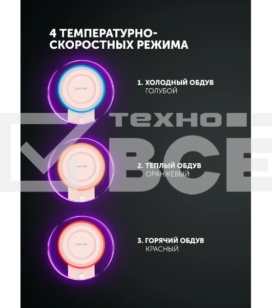 Фен Polaris PHD-1110 розовый, 1600 Вт, ионизация