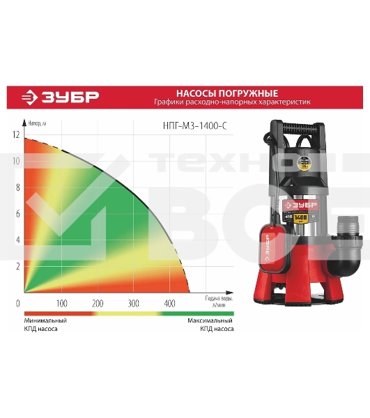 Насос ЗУБР НПГ-М3-1400-С, дренажный для грязной воды, корпус - нерж. сталь, 1400 Вт
