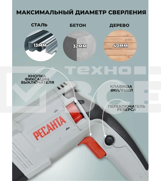 Перфоратор Ресанта П-32-1000К SDS-plus уд.:5.2Дж 1000Вт (кейс в комплекте)