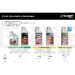 Мотоблок ЗУБР МТШ-500 бензиновый с ВОМ, 212 см3, фото3