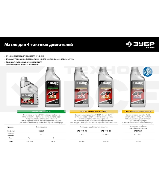 Мотоблок ЗУБР МТШ-500 бензиновый с ВОМ, 212 см3