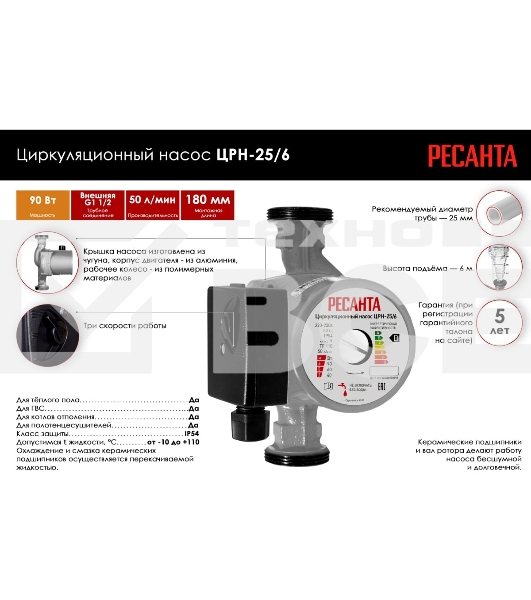 Насос садовый циркуляционный Ресанта ЦРН-25/6 90Вт 3000л/час (77/7/2)