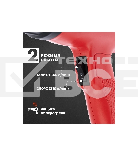 Фен строительный Rexant, 230 В/1600 Вт 