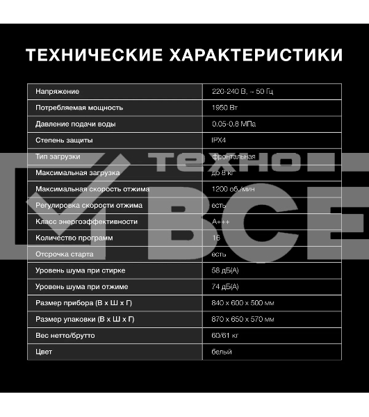 Стиральная машина Hyundai WME8203 белый, загр. фронтальная макс.: 8 кг 1200 об/мин класс: А+++