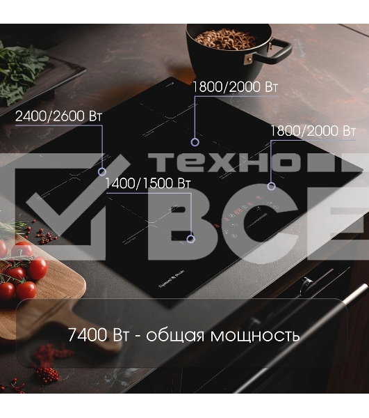 Индукционная варочная панель Zigmund & Shtain CI 60.6 B черный