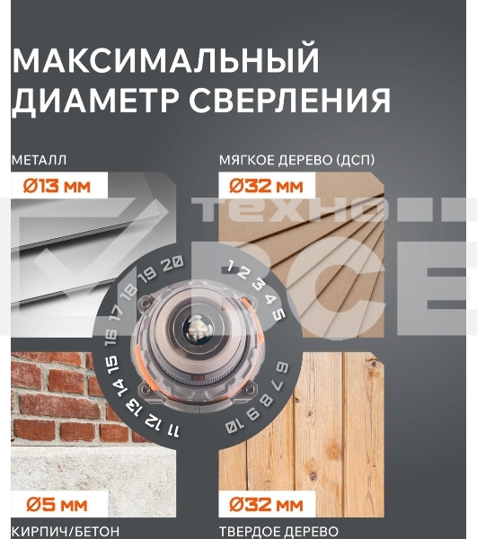 Дрель-шуруповерт аккумуляторная PATRIOT BR 214UES