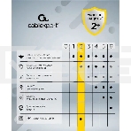 Сетевой фильтр Cablexpert Cube CUBE-4-U4-W, 4 р, 16А, 4хUSB, ур.защиты 2+, белый, коробка, фото2