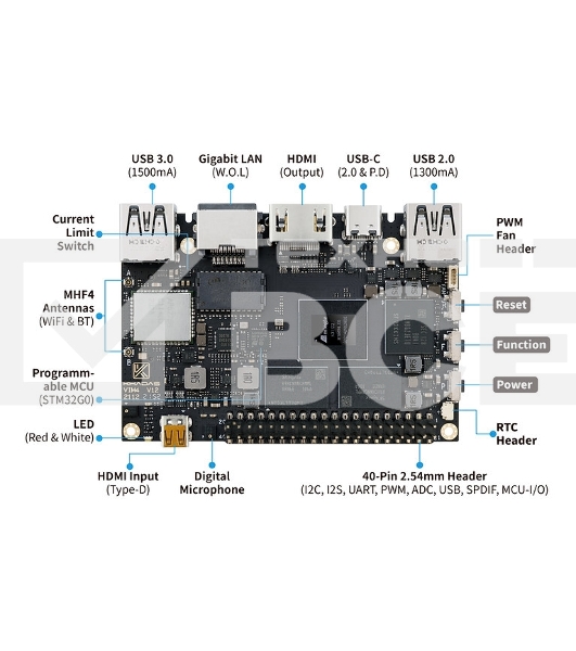 Одноплатный компьютер Khadas VIM4 Active cooling kit ARM Cortex-A73 4-Core + Cortex-A53 4-Core Amlogic A311D2 2.2GHz 8+32GB