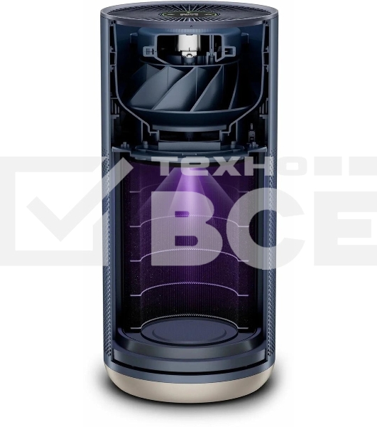 Очиститель воздуха Smartmi Air Purifier 2 40Вт синий (KQJHQ02ZM)