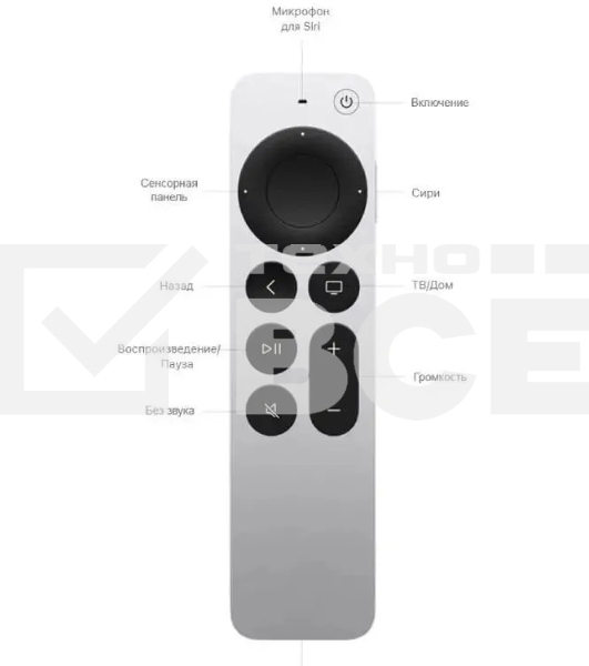 ТВ-приставка Apple TV 4K 128Gb