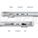 Ноутбук APPLE MacBook Pro 14 серебристый (M2 Pro/16Gb/1Tb SSD/MacOS) ((MPHJ3HN/A)) нужен переходник на EU, фото2