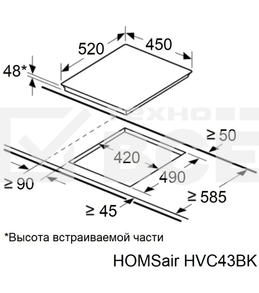 Электрическая варочная панель HOMSair HVС43BK Hi-Light, независимая, черный