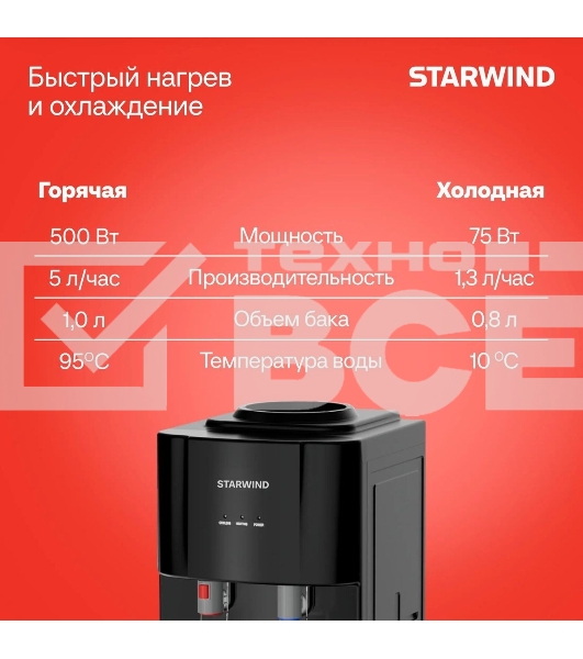 Кулер Starwind SW-1113EB напольный электронный черный
