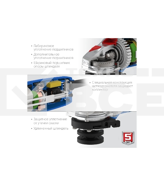 УШМ ЗУБР 115 мм, 750 Вт, серия Профессионал.