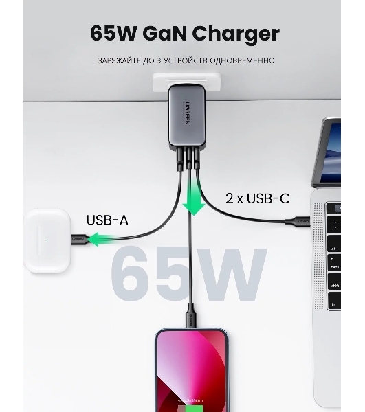 Сетевое зарядное устройство Ugreen CD244 (10335) Black