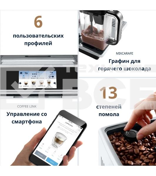 Кофемашина автоматическая DeLonghi ECAM650.75.MS металлик/черный, исп. кофе - молотый/зерновой, 2 л, 1450 Вт, 19 Бар.