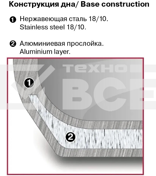 Кастрюля Rondell Tierno RDS-1592, 2.8 л, 20 см, с крышкой, стальной