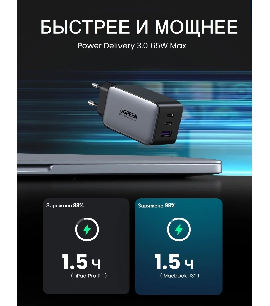 Сетевое зарядное устройство Ugreen CD244 (10335) Black