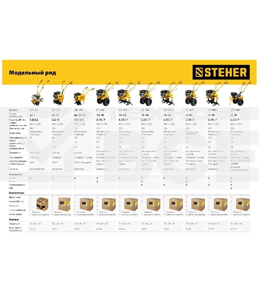 Культиватор бензиновый STEHER 94 см3 GK-150