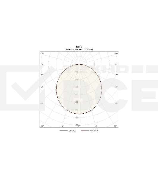 Светильник светодиодный TL06 OL EM 42w 3700Лм 4000К IP40