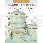 Набор кастрюль VELLEZZA VZ-1002MN, фото2